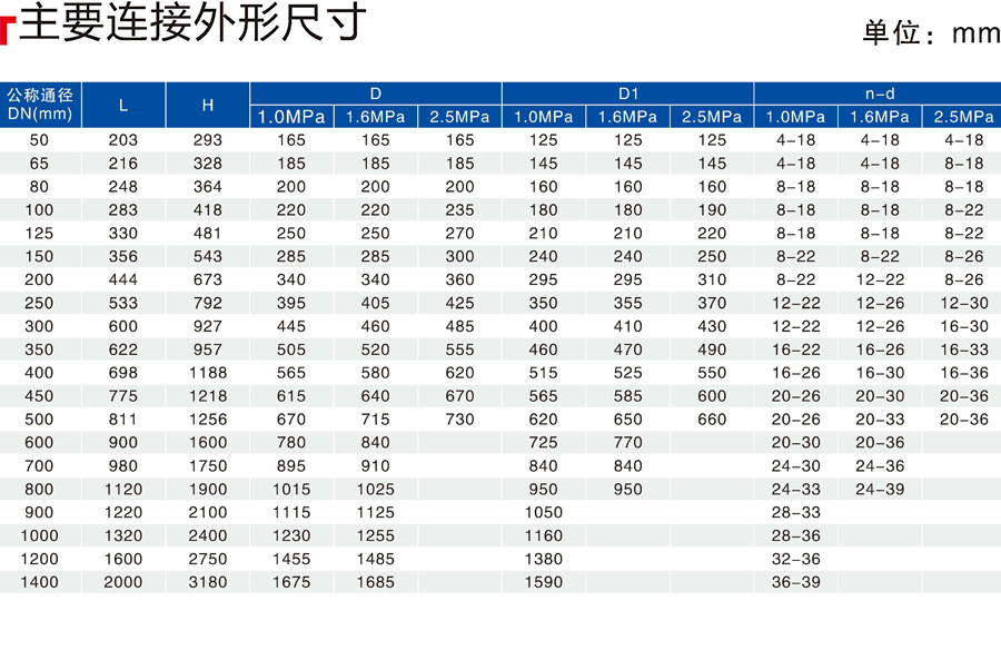 JD745X隔膜式多功能水泵控制线03.png