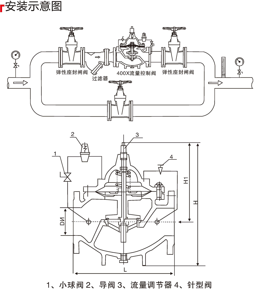 400X流量控制阀02.png